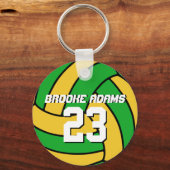 グリーンバレーボールスポーツチームブラジルKeychain キーホルダー (正面)