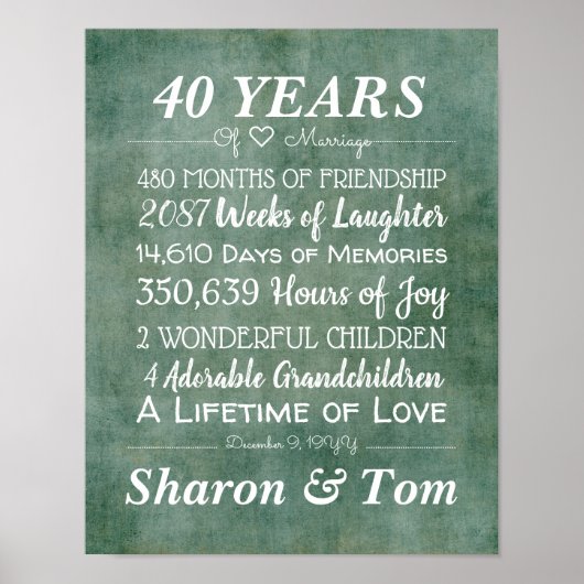 グリーンパーソナライズされたの結婚記念日のマイルストーン ポスター (正面)