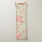 グリーンピンクレトロY2K 70s花柄 ボディピロー (裏面 (縦))