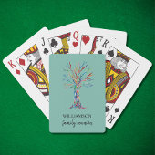 グリーンファミリー懇親会 トランプ