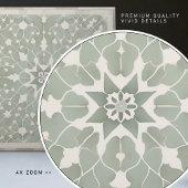 グリーンフィリグリーバックスプラッシュバスフィアレスプロ タイル