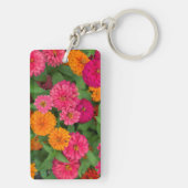 グリーンフィールド·ヴィレッジ·デアボーン·ミシガン。閉じる キーホルダー (裏面)