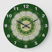 グリーンフォレスト万華鏡のように千変万化するパターン時計 ラージ壁時計 (正面)