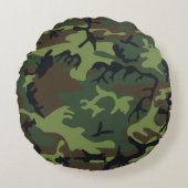 グリーンフォレスト軍隊迷彩柄 ラウンドクッション (正面)