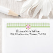 グリーンフローラジンガム差出人住所 ラベル (インサイチュ)