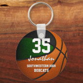 グリーンブラックキッズスポーツチームのギフトバスケットボール キーホルダー (裏面)