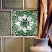 グリーンブルーウォールデコールアールヌーボーバックスプラッシュ タイル