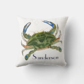 グリーンブルーカニ航海の沿岸 クッション (裏面)