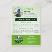 グリーンプロ野球トレーディングカードプレーヤーの写真 コーリングカード (裏面)