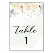 グリーンベアーグリーンニュートラルフローラベビーシャワータブ テーブルナンバー (裏面)