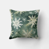 グリーンホワイトスノーフレークスウィンタークリスマスホリデー クッション (裏面)