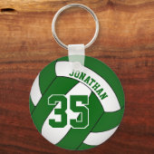 グリーンホワイトボーイズチームカラーバレーボール キーホルダー (裏面)