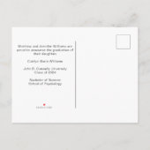 グリーンホワイト卒業写真コラージュ2025卒業 案内ポストカード (裏面)