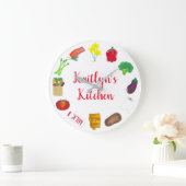 グリーンマーケットスーパーショッピングフルーツ野菜食品 ラージ壁時計 (ホーム)