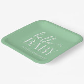 グリーンミニマリストハローベビーベビーシャワー ペーパープレート (傾斜あり)