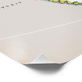 グリーンランドのイラスト地図 ポスター (コーナー)