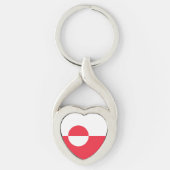 グリーンランド国旗 キーホルダー (正面)