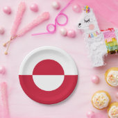 グリーンランド国旗 ペーパープレート (パーティー)