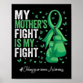 グリーンリボン母胆管がん認識度 ポスター (正面)