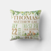 グリーンリーウッドランド動物誕生統計ボーイ子供部屋 クッション (裏面)