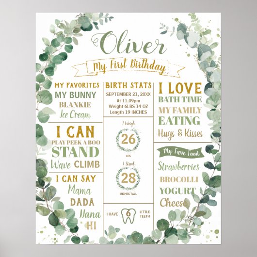 グリーンリース 誕生日 マイルストーン 出生統計 ポスター (正面)