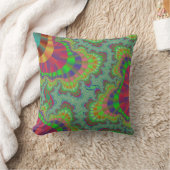 グリーンレインボーギア クッション (ブランケット)