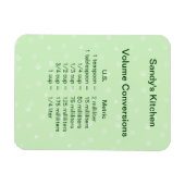 グリーン体積変換料理磁石 マグネット (横)