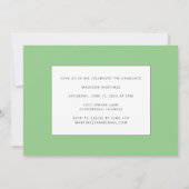 グリーン大学院スクリプト卒業発表 招待状 (裏面)