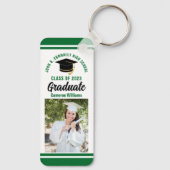 グリーン大学院パーソナライズされた写真2023年卒業 キーホルダー (裏面)