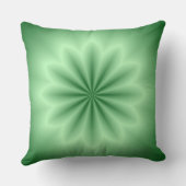 グリーン抽象芸術スター装飾用クッション クッション (裏面)