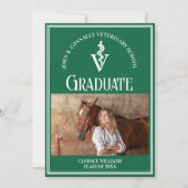 グリーン獣医学校の写真カスタム卒業式 案内状 (正面)