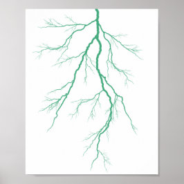 グリーン稲妻 ポスター