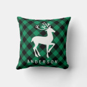 グリーン素朴バッファロープラディトインデアモノグラム クッション (裏面)