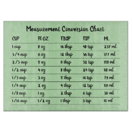 グリーン調理換算チャート キッチン計量 カッティングボード