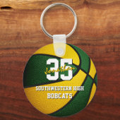 グリーン金ゴールドクラブチームカラー キーホルダー (裏面)