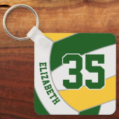 グリーン金ゴールドスクールクラブチームカラーバレーボール キーホルダー (正面)