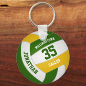 グリーン金ゴールドスポーツチームカラーズボーガールバレーボール キーホルダー (正面)