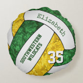 グリーン金ゴールド女子バレーボールチーム記念 ラウンドクッション (裏面)
