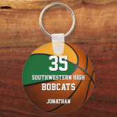 グリーン金ゴールド男子スポーツバスケットボールチームの精神 キーホルダー (裏面)