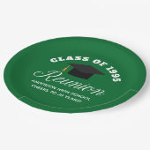 グリーン高校懇親会パーソナライズされたパーティー ペーパープレート (アングル)