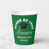 グリーン高校懇親会パーソナライズされたパーティー 紙コップ (正面)