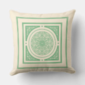 グリーン&アイボリーオリエンタルフローラルパターンピロー#3 クッション (裏面)