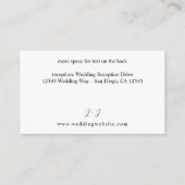 グリーン&テラコッタフローラエンクロージャカード エンクロージャーカード (裏面)