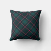 グリーン&ピンクタータンチェック | モノグラムカスタムクリスマス クッション (裏面)