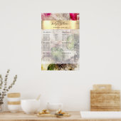 グリーン ピンク グリッター 水彩画 価格リスト ポスター (キッチン)