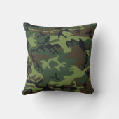 グリーン、ブラウン、ブラック迷彩柄迷彩画 クッション (裏面)