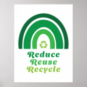 グリーン レインボー 環境 削減 再利用 リサイクル ポスター (正面)