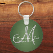 グリ素朴ンシャルボードオールドスクールバジェット価値 キーホルダー (正面)