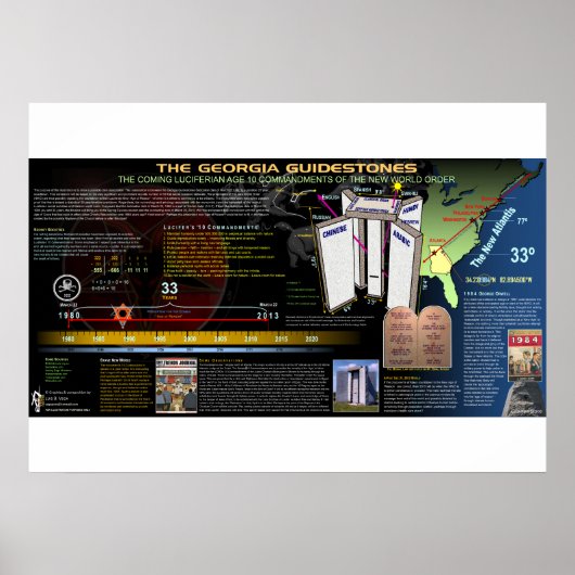 グルジア・ガイデトーネ ポスター (正面)