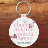グルテンフリーのABC キーホルダー (正面)